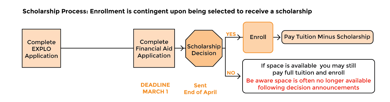 scholarship-lg