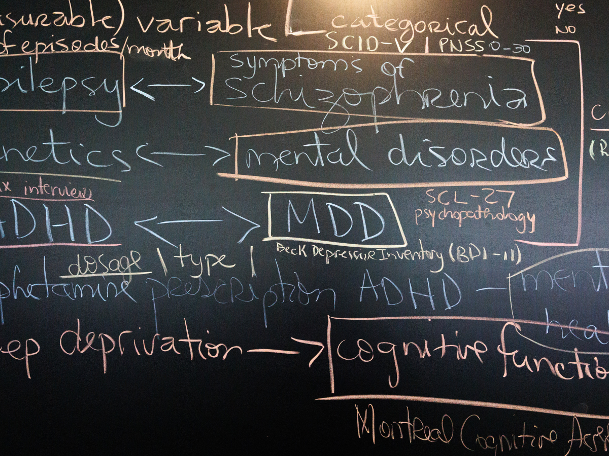 Psychopathology